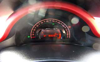 RENAULT&nbsp;TWINGO&nbsp; III